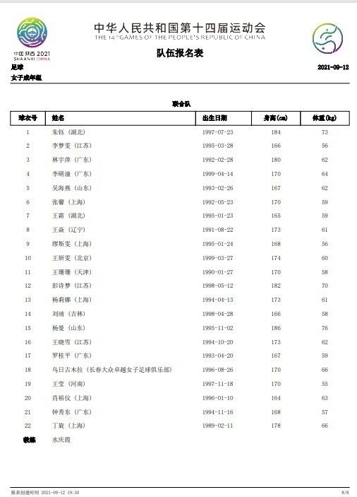 迪马利亚目前的合同将在2024年6月到期，对于这位阿根廷边锋的续约问题，施密特说道：“我们将努力让迪马利亚再为俱乐部效力一个赛季，这就是我们的计划。